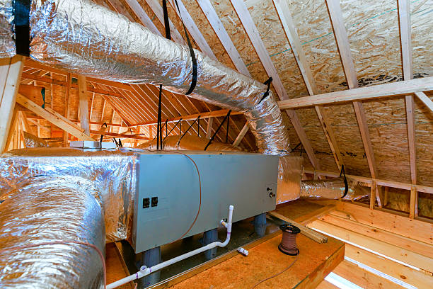 Trusted Ac Installation service in Othello, WA - FH HVAC